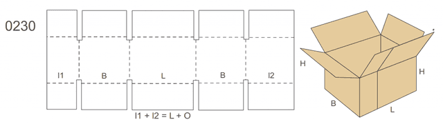 FEFCO 0230