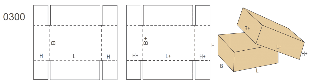 FEFCO 0300