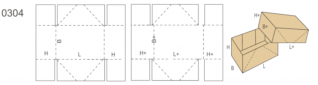 FEFCO 0304