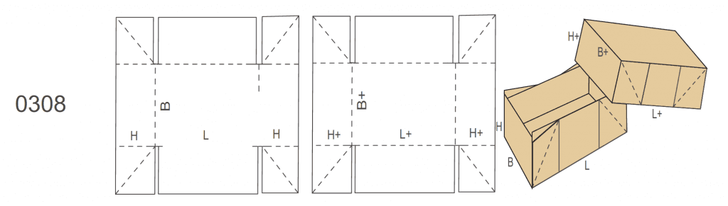 FEFCO 0308