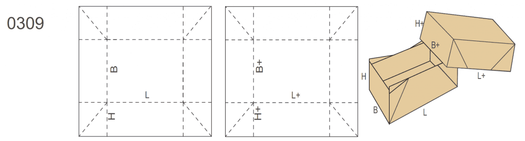 FEFCO 0309